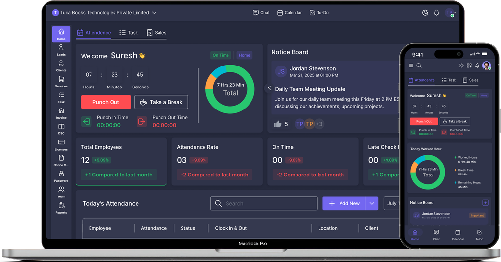 AI CA Dashboard Software Transforming Practice in India